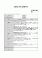 만3세 4월  유아 관찰일지  15명분량(아동관찰일지 강추) 5페이지