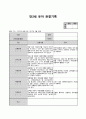 만3세 4월  유아 관찰일지  15명분량(아동관찰일지 강추) 6페이지