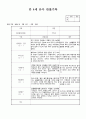 만4세 3월 유아관찰일지(19명 관찰 평가) 유아관찰기록 8페이지