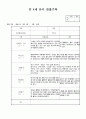 만4세 3월 유아관찰일지(19명 관찰 평가) 유아관찰기록 14페이지