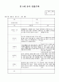 만4세 4월  유아 관찰일지  19명분량(아동관찰일지)19페이지 19페이지