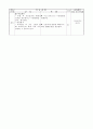 순환기계 보건교육 교수학습 과정안 3페이지
