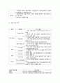 드론 활용사례연구- 드론 개념과 유형필요성SWOT분석및 드론 활용사례분석과 문제해결방안 제시 16페이지