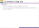 비핵화 전략과 사례 [비핵화한반도식 비핵화단계별 비핵화CVID리비아이란CVIG] 5페이지