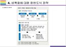 비핵화 전략과 사례 [비핵화한반도식 비핵화단계별 비핵화CVID리비아이란CVIG] 12페이지