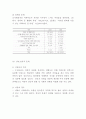 미혼모의 문제점 미혼모 국내해외 정책사례분석 미혼모 문제해결위한 정책제언과 예방방안 8페이지