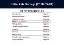 DI(Drug intoxication) 14페이지