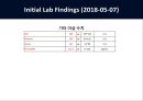 DI(Drug intoxication) 17페이지