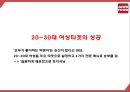 죠스떡볶이 성공요인과 마케팅 SWOTSTP4P전략분석및 죠스떡볶이 향후 전략방향 제언 PPT 7페이지