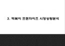 죠스떡볶이 성공요인과 마케팅 SWOTSTP4P전략분석및 죠스떡볶이 향후 전략방향 제언 PPT 8페이지