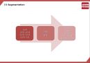 죠스떡볶이 성공요인과 마케팅 SWOTSTP4P전략분석및 죠스떡볶이 향후 전략방향 제언 PPT 16페이지
