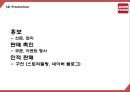 죠스떡볶이 성공요인과 마케팅 SWOTSTP4P전략분석및 죠스떡볶이 향후 전략방향 제언 PPT 24페이지