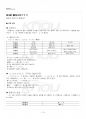 2018년 1학기 일본어기초1 기말시험 핵심체크 2페이지