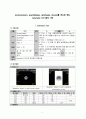 [동서협진과 CASE] prosopospasm quadriplegia dysphagia dysuria를 주소로 하는 traumatic ICH 환자 1례 1페이지