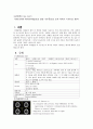 [동서협진과 CASE] intracranial hemorrhage으로 인한 수두증으로 의식 저하가 나타나는 환자 1페이지