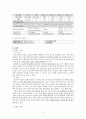 [동서협진과 CASE] VRE로 인해 수두증 치료가 지연되고 있는 설사 환자 1례 2페이지