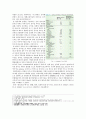 [동서협진과 CASE] 안면마비를 보인 뇌출혈 환자 1례 3페이지