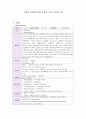 [동서협진과 CASE] 외상성 SAH에 의한 교통성 수두증 환자 1례 1페이지
