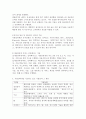 사물 인터넷에 대한 개념과 사물 인터넷의 주요기술에 대해 정리하고 사물  3페이지