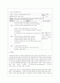 장애인평생학습자를 위한 평생교육프로그램을 개발하고 그에 대하여 논하시오 4페이지