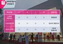 SPA 브랜드 경쟁전략SPA브랜드 마케팅SPA브랜드 사례SPA브랜드 산업환경SPA브랜드 시장 11페이지