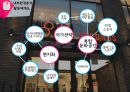 SPA 브랜드 경쟁전략SPA브랜드 마케팅SPA브랜드 사례SPA브랜드 산업환경SPA브랜드 시장 12페이지