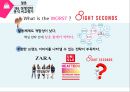 SPA 브랜드 경쟁전략SPA브랜드 마케팅SPA브랜드 사례SPA브랜드 산업환경SPA브랜드 시장 17페이지