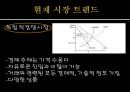 사업추진계획서데일리룩 사업비즈니스전략브랜드마케팅서비스마케팅글로벌경영사례분석swotstp4p 6페이지