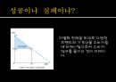 사업추진계획서데일리룩 사업비즈니스전략브랜드마케팅서비스마케팅글로벌경영사례분석swotstp4p 11페이지