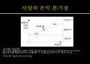 사업추진계획서데일리룩 사업비즈니스전략브랜드마케팅서비스마케팅글로벌경영사례분석swotstp4p 12페이지