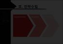 소비자마케팅 칭타오맥주맥주시장수입맥주마케팅국내주류시장브랜드마케팅서비스마케팅글로벌경영사례분석swotstp4p 10페이지