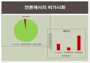 성소수자의 비가시화동성혼은 법적 권리성 소수자 관련 축제동성혼 합법화차별금지법 5페이지
