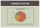 성소수자의 비가시화동성혼은 법적 권리성 소수자 관련 축제동성혼 합법화차별금지법 6페이지