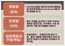 성소수자의 비가시화동성혼은 법적 권리성 소수자 관련 축제동성혼 합법화차별금지법 10페이지