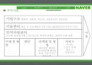 네이버 마캐팅네이버 성공사례네이버브랜드마케팅서비스마케팅글로벌경영사례분석swotstp4p 12페이지
