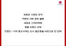 LG생활건강 기업 핵심역량과 SWOT분석및 LG생활건강 마케팅 4P와 사례분석및 향후나아갈방향 제시-LG생활건강 마케팅 PPT 21페이지