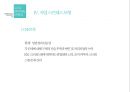 직업 스트레스 용어직업 스트레스 모형직장 스트레스원스트레스원의 영향직업 스트레스 연구체험된 스트레스원 16페이지