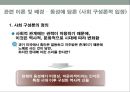 현대 사회의 동성애 인식동성애의 정의동성애 한국의현황동성 결혼 논란동성애 차별 금지법 논쟁동성애 성소수자동성애 사회문제 13페이지