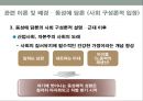 현대 사회의 동성애 인식동성애의 정의동성애 한국의현황동성 결혼 논란동성애 차별 금지법 논쟁동성애 성소수자동성애 사회문제 17페이지