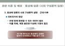 현대 사회의 동성애 인식동성애의 정의동성애 한국의현황동성 결혼 논란동성애 차별 금지법 논쟁동성애 성소수자동성애 사회문제 18페이지