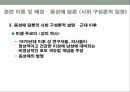현대 사회의 동성애 인식동성애의 정의동성애 한국의현황동성 결혼 논란동성애 차별 금지법 논쟁동성애 성소수자동성애 사회문제 19페이지