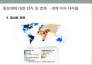 현대 사회의 동성애 인식동성애의 정의동성애 한국의현황동성 결혼 논란동성애 차별 금지법 논쟁동성애 성소수자동성애 사회문제 24페이지