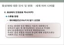 현대 사회의 동성애 인식동성애의 정의동성애 한국의현황동성 결혼 논란동성애 차별 금지법 논쟁동성애 성소수자동성애 사회문제 30페이지