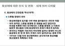 현대 사회의 동성애 인식동성애의 정의동성애 한국의현황동성 결혼 논란동성애 차별 금지법 논쟁동성애 성소수자동성애 사회문제 31페이지
