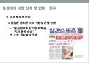 현대 사회의 동성애 인식동성애의 정의동성애 한국의현황동성 결혼 논란동성애 차별 금지법 논쟁동성애 성소수자동성애 사회문제 32페이지
