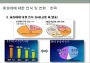 현대 사회의 동성애 인식동성애의 정의동성애 한국의현황동성 결혼 논란동성애 차별 금지법 논쟁동성애 성소수자동성애 사회문제 34페이지