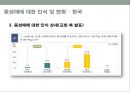 현대 사회의 동성애 인식동성애의 정의동성애 한국의현황동성 결혼 논란동성애 차별 금지법 논쟁동성애 성소수자동성애 사회문제 35페이지