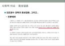 현대 사회의 동성애 인식동성애의 정의동성애 한국의현황동성 결혼 논란동성애 차별 금지법 논쟁동성애 성소수자동성애 사회문제 52페이지
