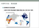 현대 사회의 동성애 인식동성애의 정의동성애 한국의현황동성 결혼 논란동성애 차별 금지법 논쟁동성애 성소수자동성애 사회문제 53페이지