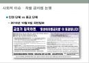 현대 사회의 동성애 인식동성애의 정의동성애 한국의현황동성 결혼 논란동성애 차별 금지법 논쟁동성애 성소수자동성애 사회문제 61페이지